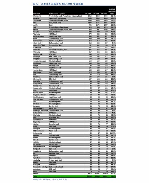 中国跨国经营成功的公司 跨国公司有哪些